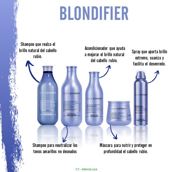 Shampoo  Blondifier Cool 300 ml L Oréal Professionnel Online