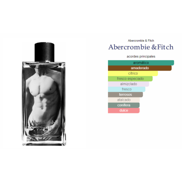 Abercrombie  And  Fitch Fierce 50Ml Online