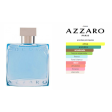 Azzaro Chrome 100ML EDT Hombre Azzaro Online now