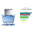 Blue Seduction 200ML EDT Hombre Antonio Banderas Hot on Sale