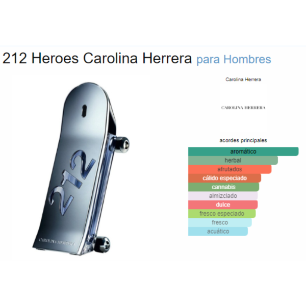 Carolina Herrera 212 Men Heroes Forever Young EDT 50 ML Online now