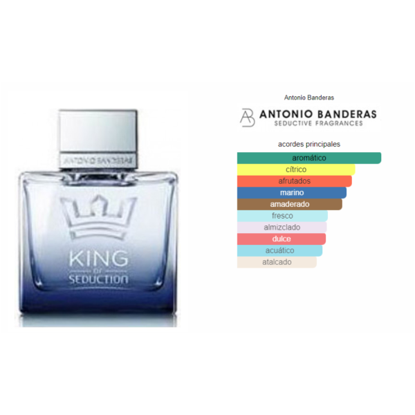 Set Antonio Banderas King Of Seduction EDT 50 + Deo 150 ML Hombre Online Hot Sale