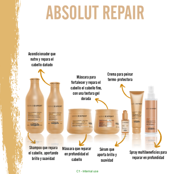 Brushing Cream Absolut Repair 125 ml LOréal Professionnel Supply