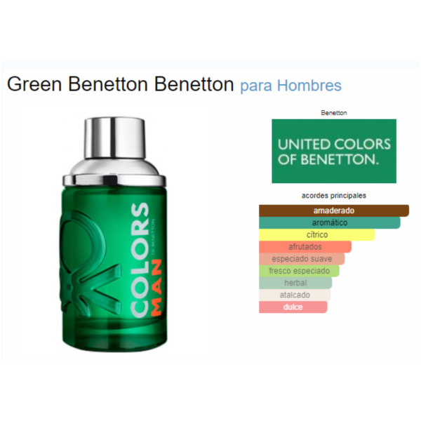 Benetton United Colors Green Man EDT 200 ML Online Sale