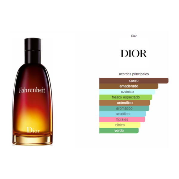 Fahrenheit 200ML EDT Hombre Christian Dior Sale