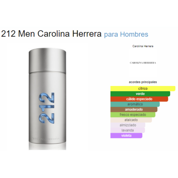 Carolina Herrera 212 MEN NYC EDT 100 ML + GEL 100 ML Cheap