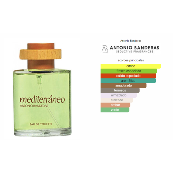 Mediterráneo 200ML EDT Hombre Antonio Banderas . For Sale