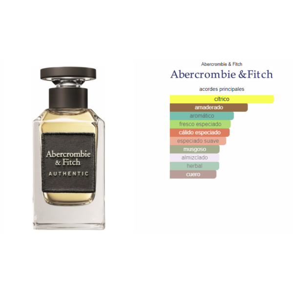 AUTHENTIC MAN EDT 100ML COS46 on Sale