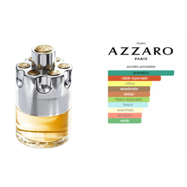 Azzaro Wanted 100ML EDT Hombre Azzaro Online